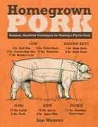 Vorderes Coverbild Homegrown Pork