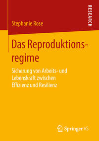 Vorderes Coverbild Das Reproduktionsregime