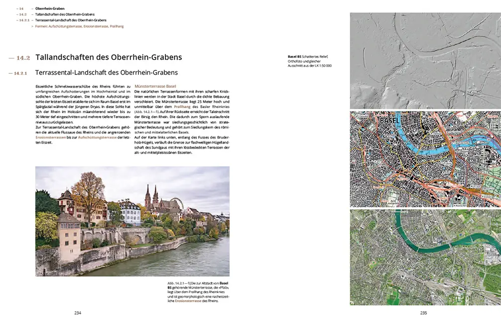 Beispielinhalt (Bild) Das Relief der Schweiz