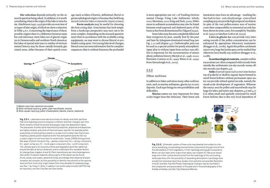 Beispielinhalt (Bild) Quaternary Vegetation Dynamics of Europe