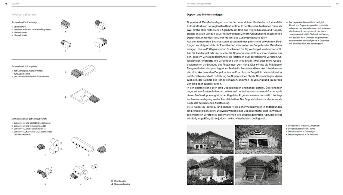 Beispielinhalt (Bild) Alpschermen und Maiensässe in Graubünden
