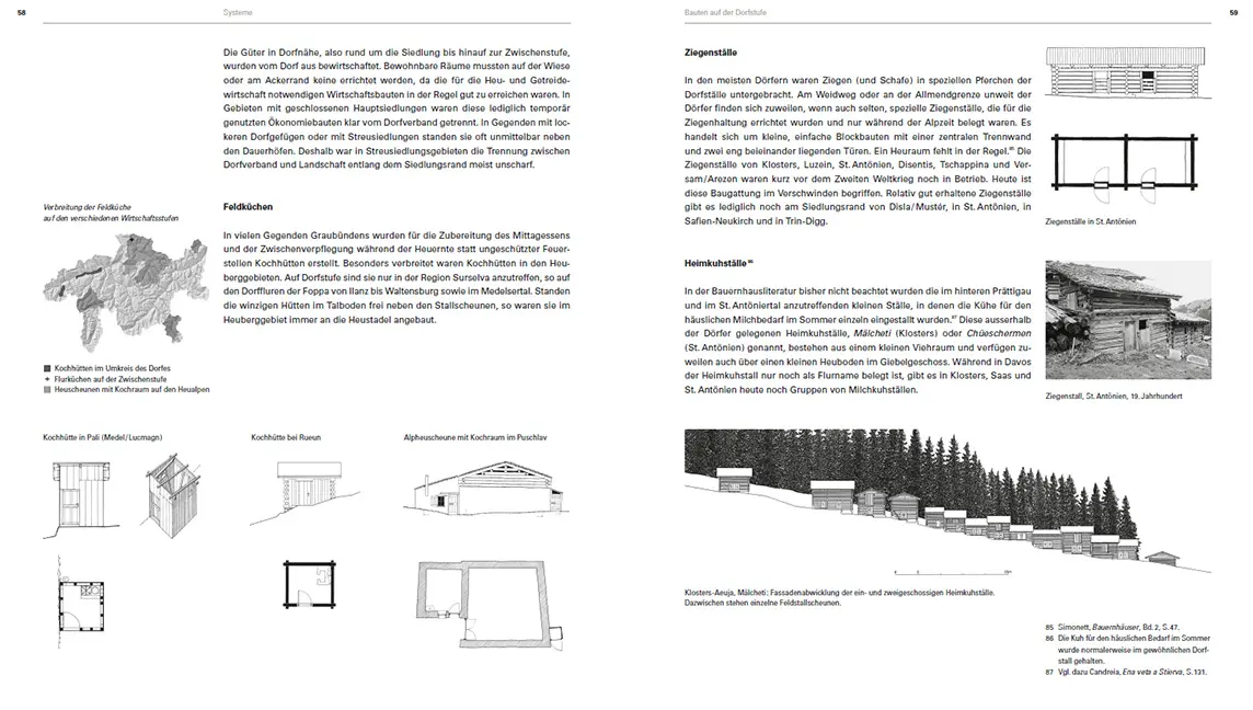 Beispielinhalt (Bild) Alpschermen und Maiensässe in Graubünden