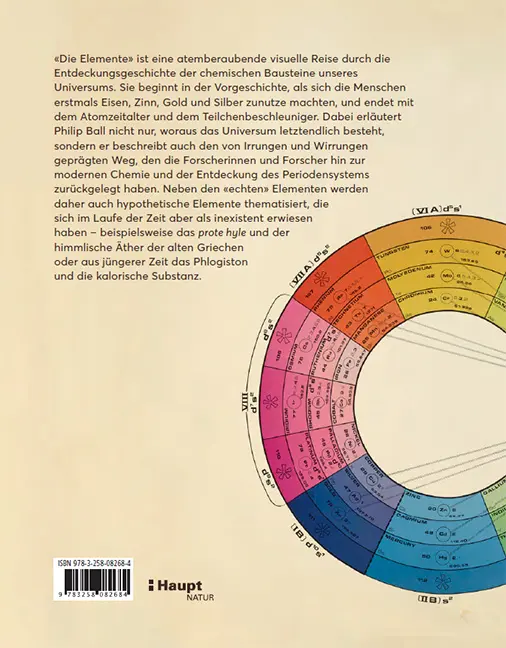 Rückseitencover Die Elemente