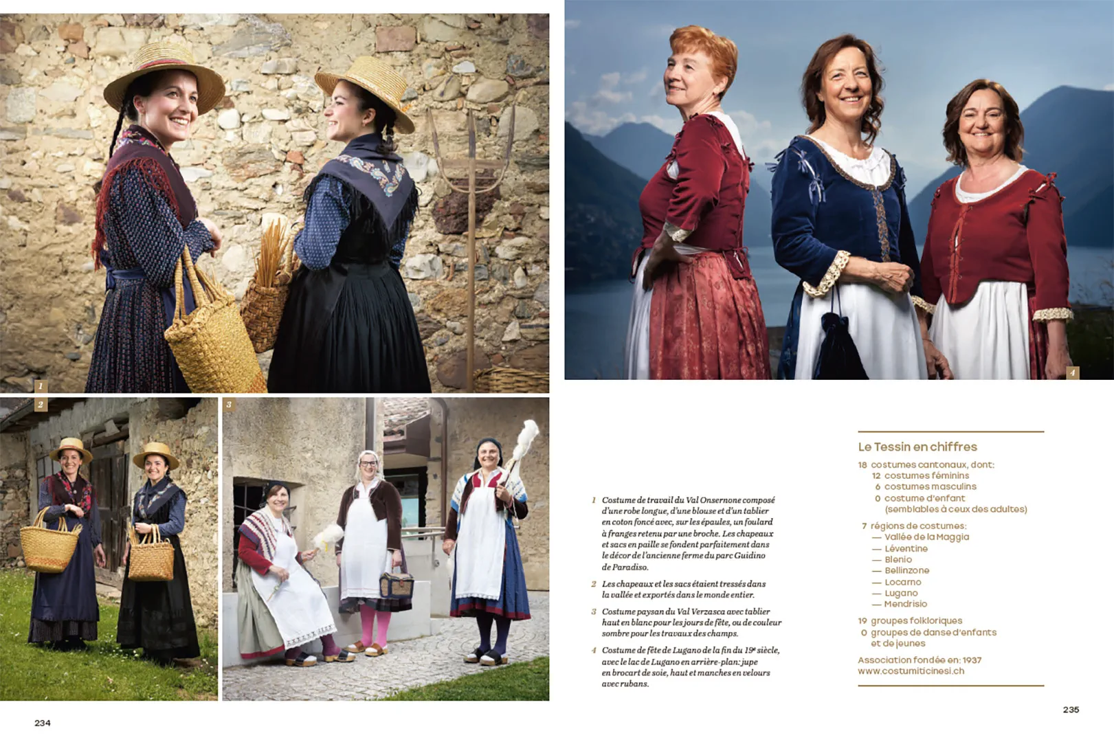 Beispielinhalt (Bild) Costumes traditionnels suisses