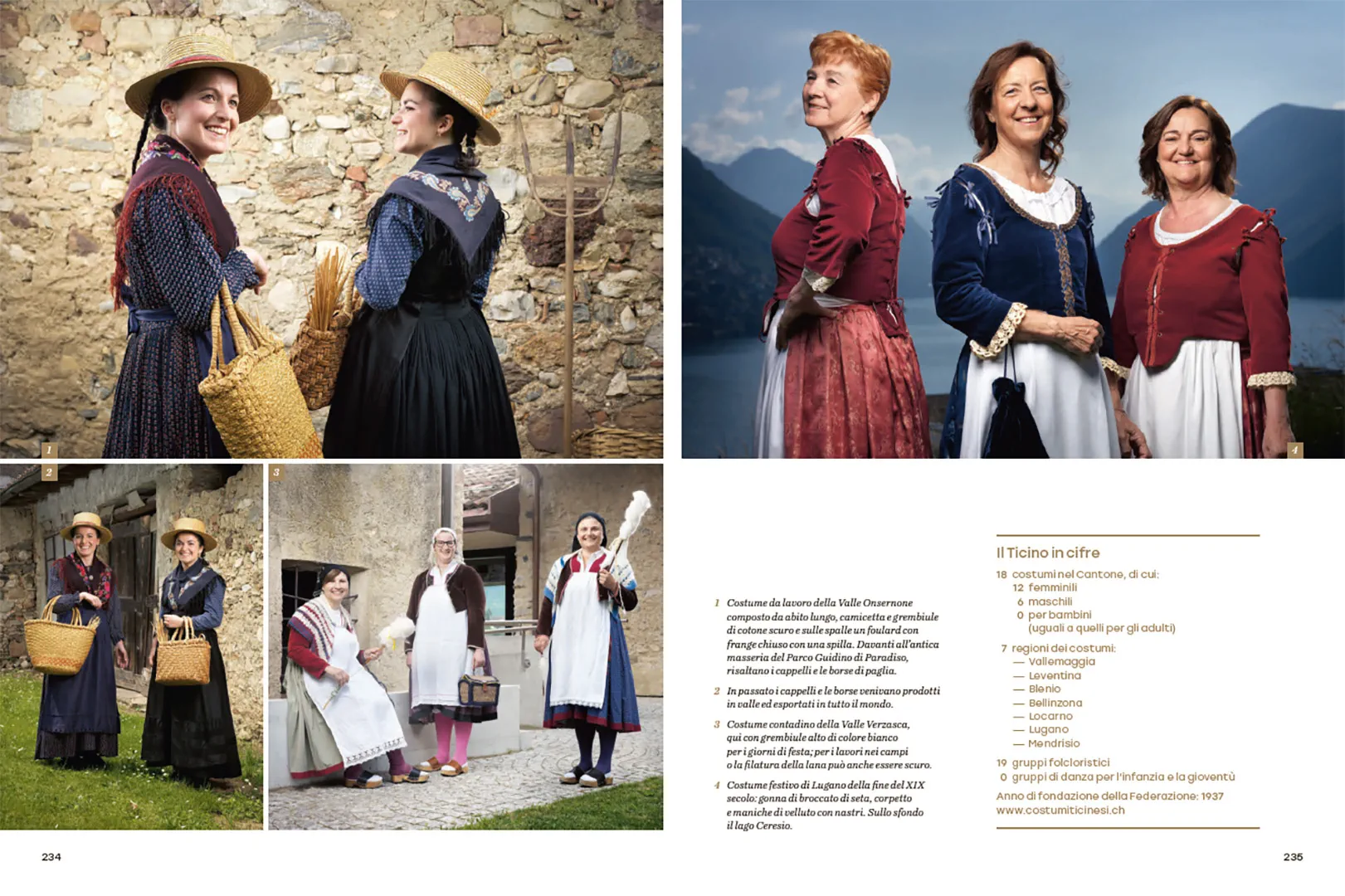 Beispielinhalt (Bild) I costumi tradizionali svizzeri
