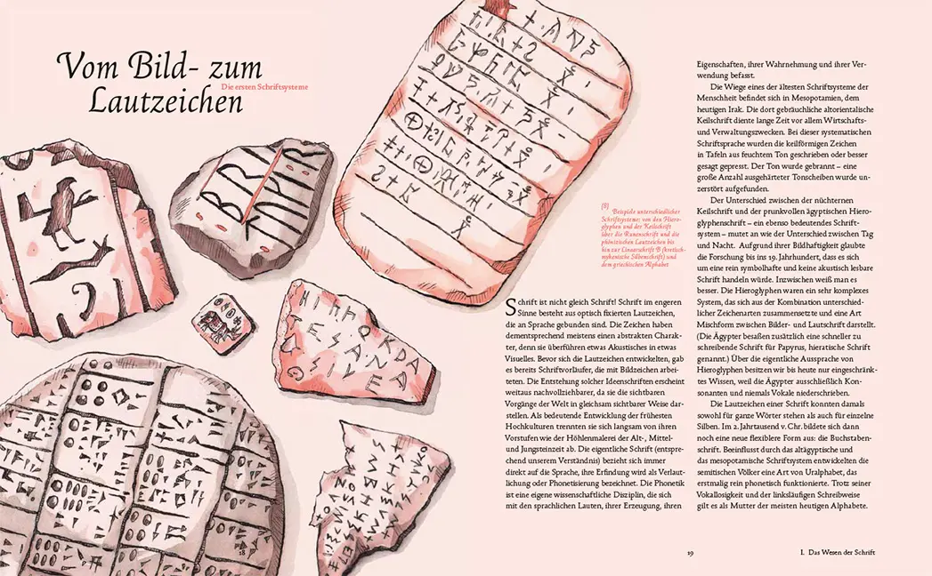 Beispielinhalt (Bild) Schreibschriften