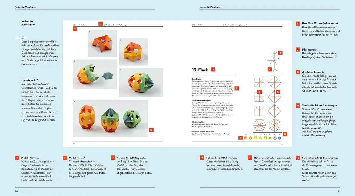 Beispielinhalt (Bild) Faltformen
