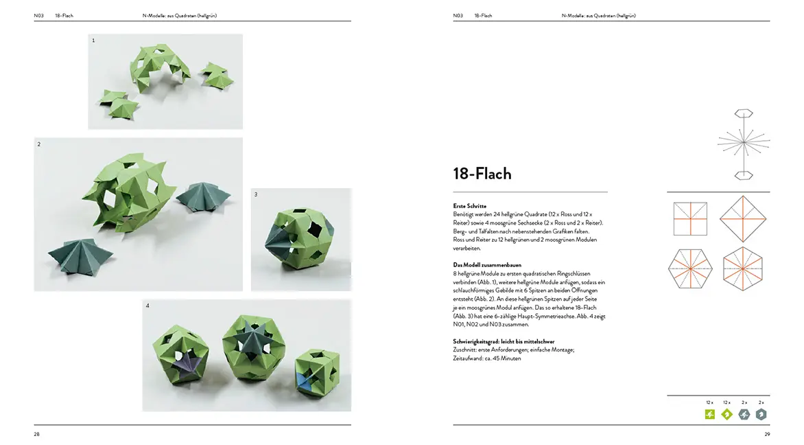 Beispielinhalt (Bild) Faltformen