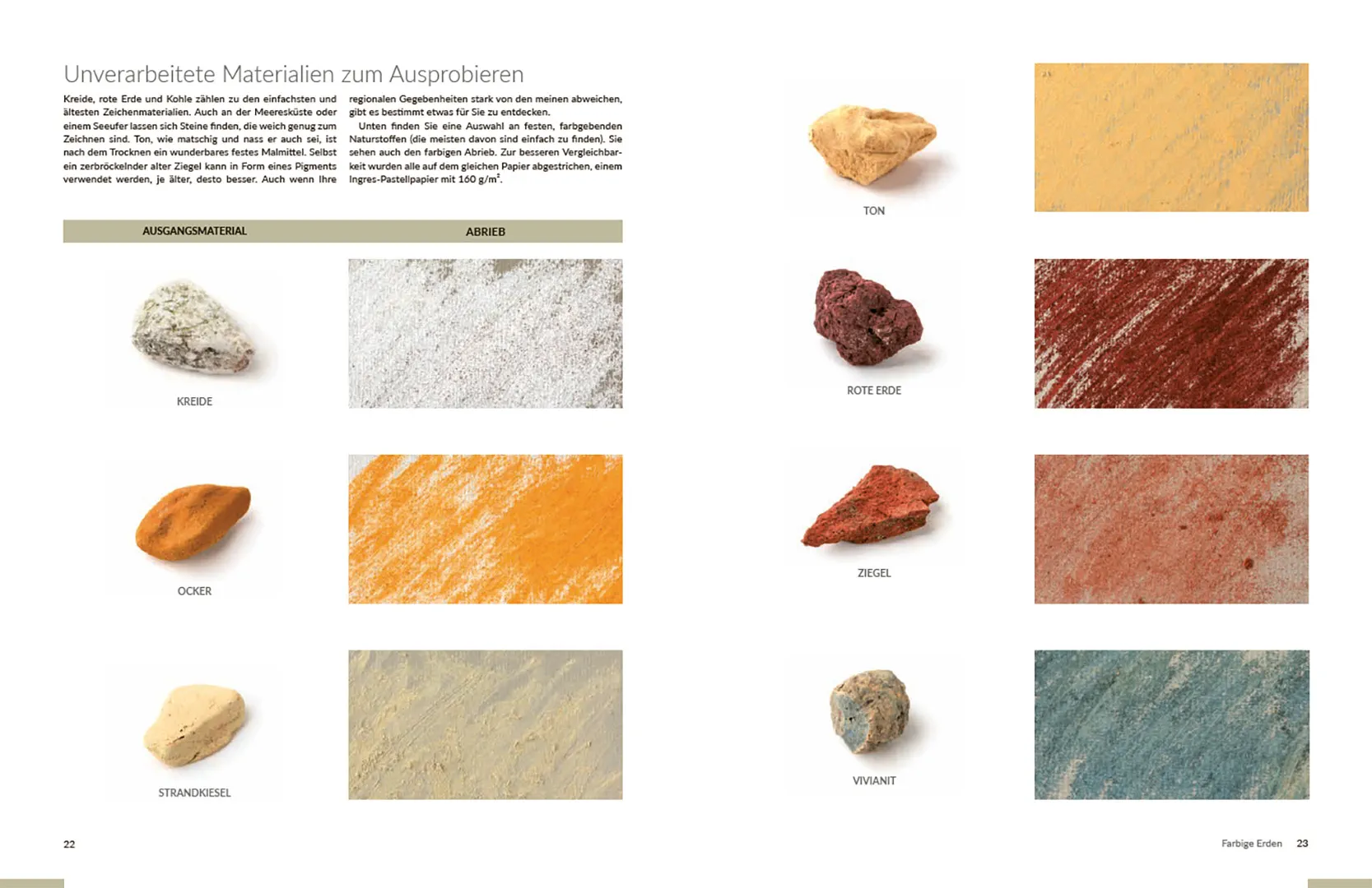 Beispielinhalt (Bild) wild und bunt – selbst gemachte Zeichenmaterialien aus der Natur